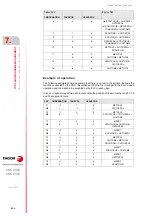 Preview for 510 page of Fagor CNC 8060 Installation Manual