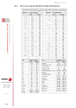 Preview for 528 page of Fagor CNC 8060 Installation Manual