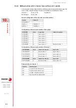 Preview for 540 page of Fagor CNC 8060 Installation Manual