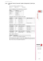 Preview for 543 page of Fagor CNC 8060 Installation Manual