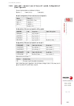 Preview for 545 page of Fagor CNC 8060 Installation Manual