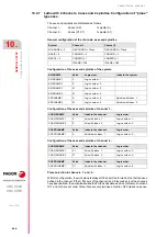 Preview for 546 page of Fagor CNC 8060 Installation Manual