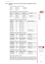 Preview for 547 page of Fagor CNC 8060 Installation Manual