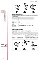 Preview for 550 page of Fagor CNC 8060 Installation Manual