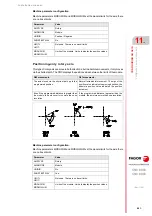 Preview for 551 page of Fagor CNC 8060 Installation Manual