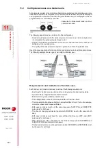 Preview for 552 page of Fagor CNC 8060 Installation Manual