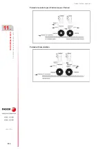 Preview for 556 page of Fagor CNC 8060 Installation Manual