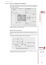 Preview for 557 page of Fagor CNC 8060 Installation Manual