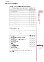 Preview for 559 page of Fagor CNC 8060 Installation Manual