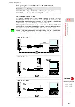 Preview for 567 page of Fagor CNC 8060 Installation Manual