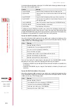 Preview for 606 page of Fagor CNC 8060 Installation Manual