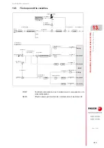 Preview for 613 page of Fagor CNC 8060 Installation Manual