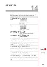 Preview for 615 page of Fagor CNC 8060 Installation Manual