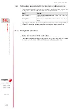 Preview for 622 page of Fagor CNC 8060 Installation Manual