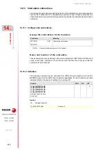 Preview for 632 page of Fagor CNC 8060 Installation Manual