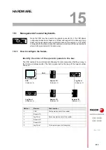 Preview for 645 page of Fagor CNC 8060 Installation Manual