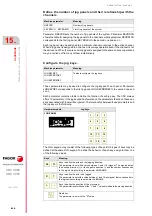 Preview for 646 page of Fagor CNC 8060 Installation Manual