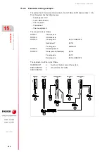 Preview for 658 page of Fagor CNC 8060 Installation Manual