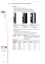 Preview for 662 page of Fagor CNC 8060 Installation Manual