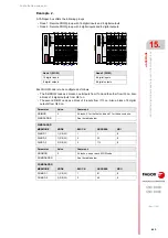 Preview for 663 page of Fagor CNC 8060 Installation Manual