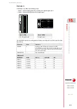 Preview for 665 page of Fagor CNC 8060 Installation Manual