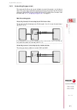 Preview for 671 page of Fagor CNC 8060 Installation Manual