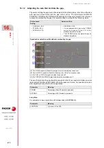 Preview for 672 page of Fagor CNC 8060 Installation Manual