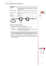 Preview for 675 page of Fagor CNC 8060 Installation Manual