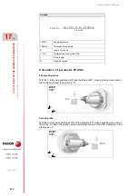 Preview for 684 page of Fagor CNC 8060 Installation Manual