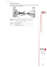 Preview for 685 page of Fagor CNC 8060 Installation Manual