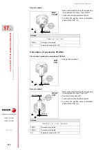 Preview for 688 page of Fagor CNC 8060 Installation Manual