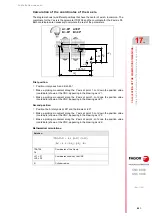 Preview for 691 page of Fagor CNC 8060 Installation Manual