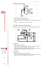 Preview for 692 page of Fagor CNC 8060 Installation Manual