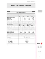 Preview for 9 page of Fagor CNC 8060 Operating Manual