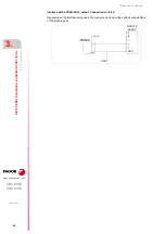 Предварительный просмотр 54 страницы Fagor CNC 8060 Translation Of The Original Manual