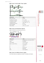 Предварительный просмотр 139 страницы Fagor CNC 8060 Translation Of The Original Manual