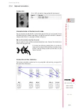 Предварительный просмотр 143 страницы Fagor CNC 8060 Translation Of The Original Manual