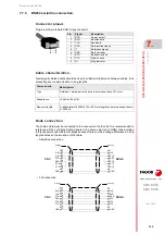 Предварительный просмотр 145 страницы Fagor CNC 8060 Translation Of The Original Manual