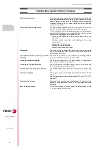 Preview for 14 page of Fagor CNC 8065 Hardware Configuration