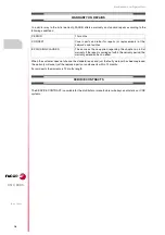 Preview for 18 page of Fagor CNC 8065 Hardware Configuration