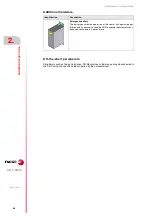 Preview for 26 page of Fagor CNC 8065 Hardware Configuration