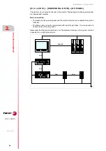 Preview for 28 page of Fagor CNC 8065 Hardware Configuration