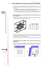 Preview for 30 page of Fagor CNC 8065 Hardware Configuration