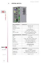 Предварительный просмотр 34 страницы Fagor CNC 8065 Hardware Configuration