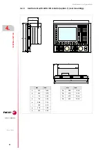 Preview for 40 page of Fagor CNC 8065 Hardware Configuration