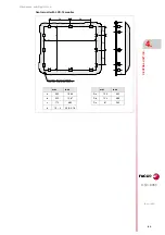 Preview for 43 page of Fagor CNC 8065 Hardware Configuration