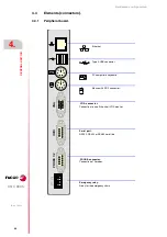 Preview for 44 page of Fagor CNC 8065 Hardware Configuration