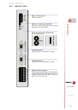 Предварительный просмотр 47 страницы Fagor CNC 8065 Hardware Configuration