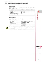 Предварительный просмотр 53 страницы Fagor CNC 8065 Hardware Configuration