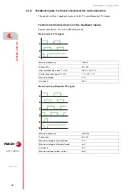 Предварительный просмотр 54 страницы Fagor CNC 8065 Hardware Configuration